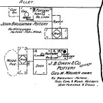 Sanborn Map (1889)
